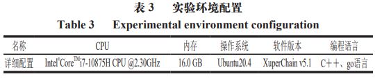 米乐m6官网登录入口《食品科学》：昆明理工大学阴艳超教授等：面向果蔬供应链深度溯源的图区块链模型研究(图14)