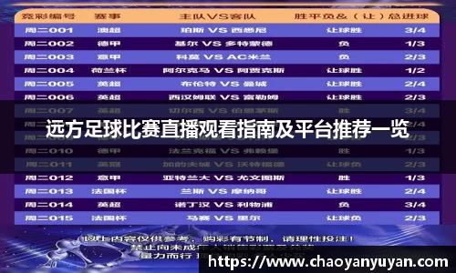 远方足球比赛直播观看指南及平台推荐一览