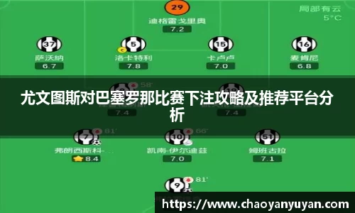 尤文图斯对巴塞罗那比赛下注攻略及推荐平台分析